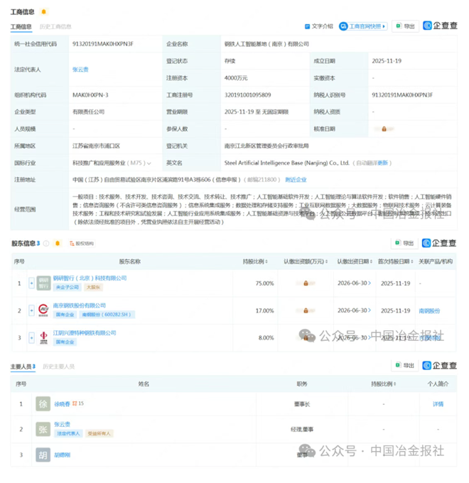 三大鋼鐵企業(yè)聯(lián)合組建人工智能公司